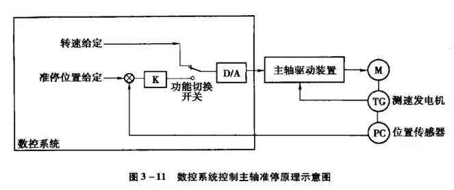 1663903232129651.png 微信截圖_20220923112035.png